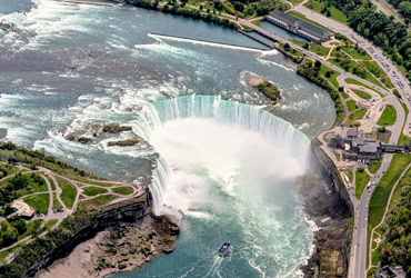 Helikopterflug über die Niagara Fälle